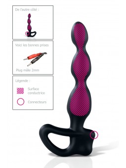 Stimulateur prostate electro. Big Bend-it - Mystim